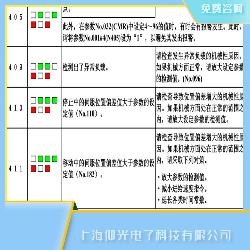 �l(f��)�ǿƷŴ���ԇ�\�Еr��ע�����,�(q��)������411�S��