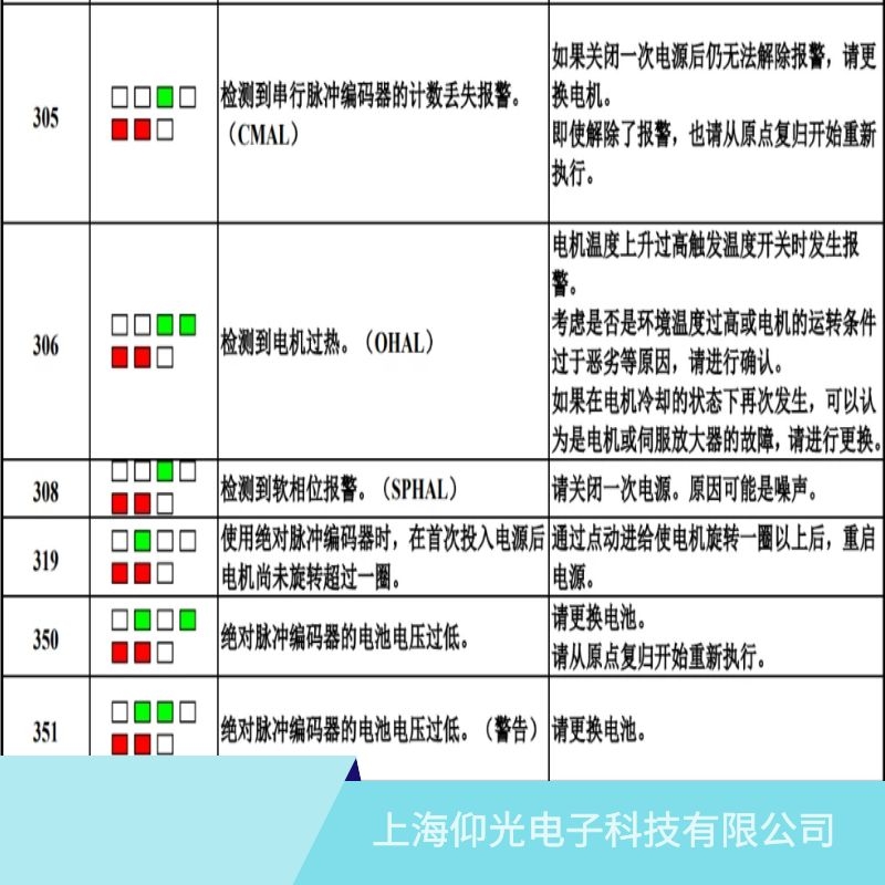 �l(f��)�ǿ�늙C�ŷ�����350���a��늉��͹��ϾS�ޘI(y��)��