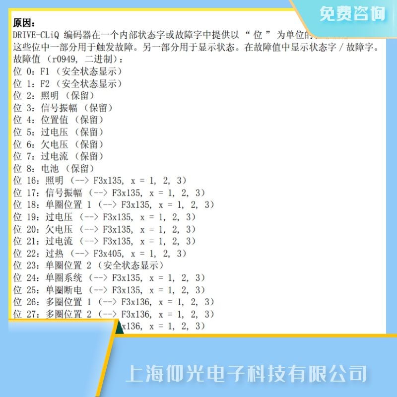 ���KSIEMENS���T�Ӕ�(sh��)��ϵ�y(t��ng)�S�޹�˾,��(sh��)�ؙC����231136�ŷ�늙C���a���ľS��