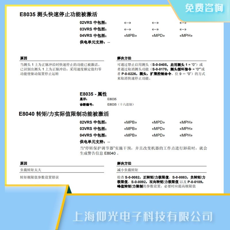 �Ϻ����I(y��)�S����ʿ���ŷ��(q��)��(d��ng)��E8035����