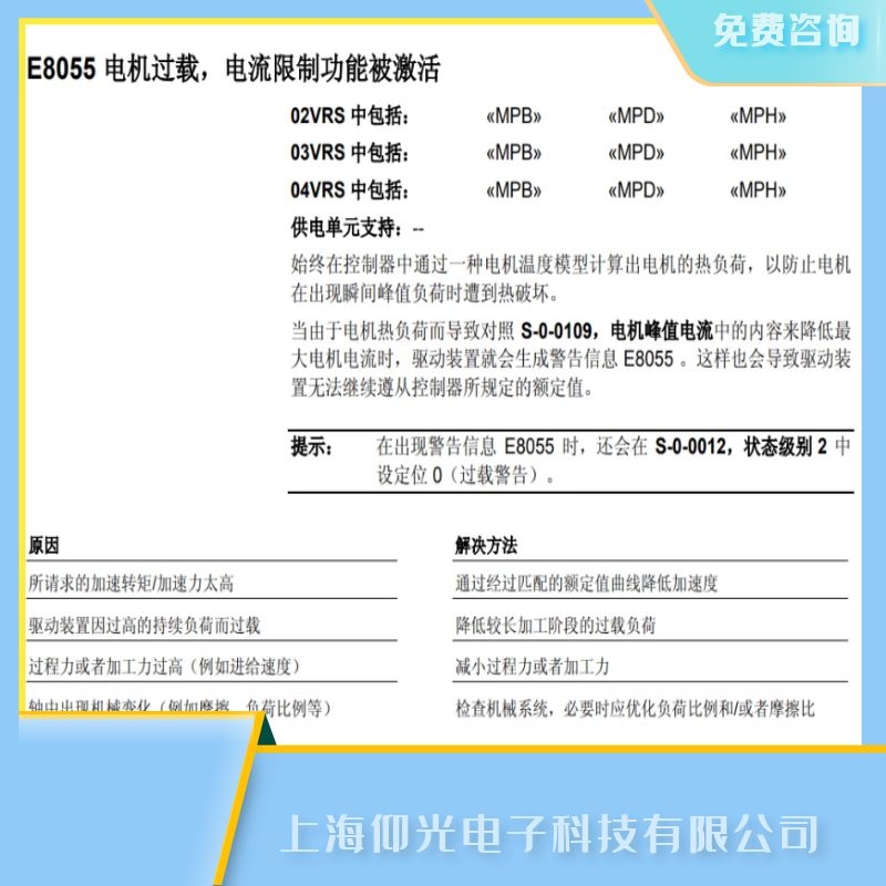 ��ʿ���ŷ��(q��)��(d��ng)����(b��o)E8055늙C(j��)�^�d���ϾS��