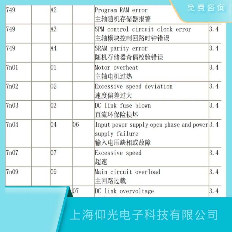 �ӱ��l(f��)�ǿ����S�(q��)��(d��ng)��01���S늙C(j��)�^��S��,���M(f��i)�z�y(c��)���M(f��i)��ԃ�S�޹�˾��ַ 