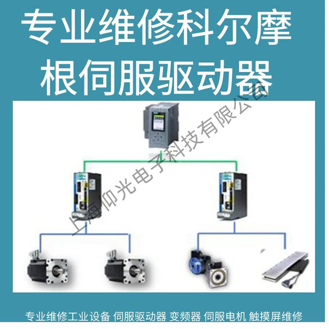 �t(y��)��GE�˴Ź����ÿƠ�Ħ��AKDϵ���ŷ��(q��)�����S�޹���