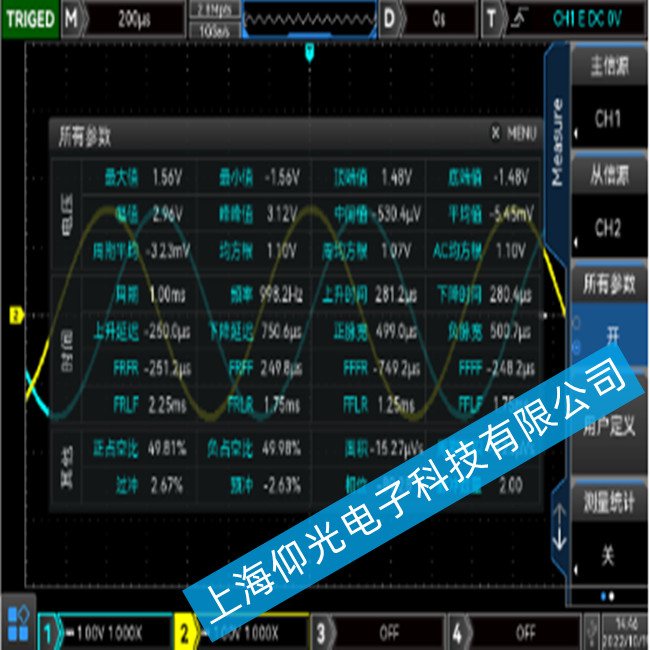 ��(y��u)����UNI-T MSO3000CSϵ�Д�(sh��)��ʾ�������F(xi��n)���β�ͬ�����ϵľS�޷���